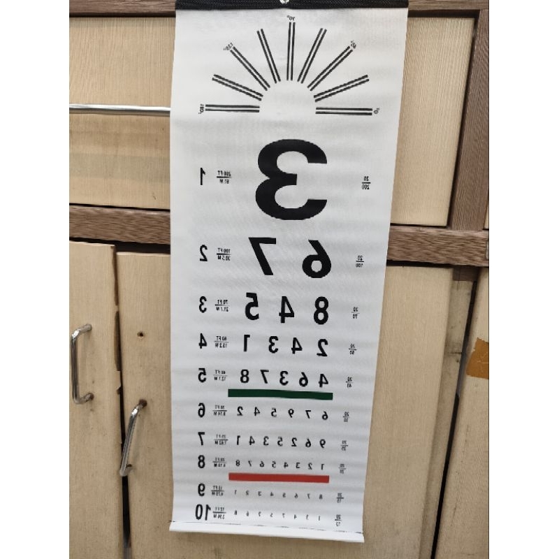 snellen tes jauh periksa mata pantul cermin jarak 3 meter