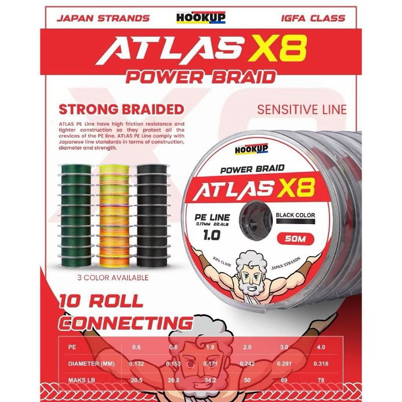 Pe Hookup ATLAS X8 50METER