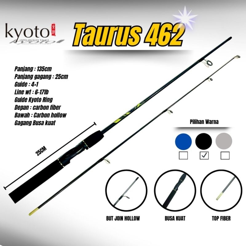 joran pancing kyoto taurus carbon hollow fiber