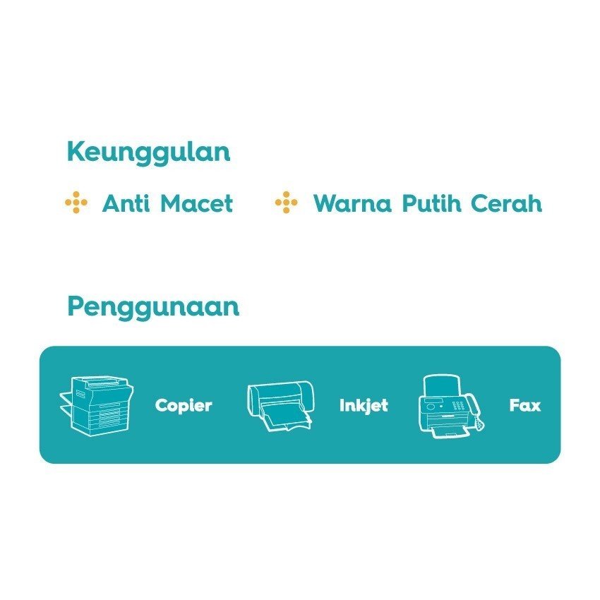 

mh Kertas HVS Kertas Fotocopy A4 & F4 Copy Paper 75 Gsm dan 70 Gsm (1 Karton isi 5 Rim)