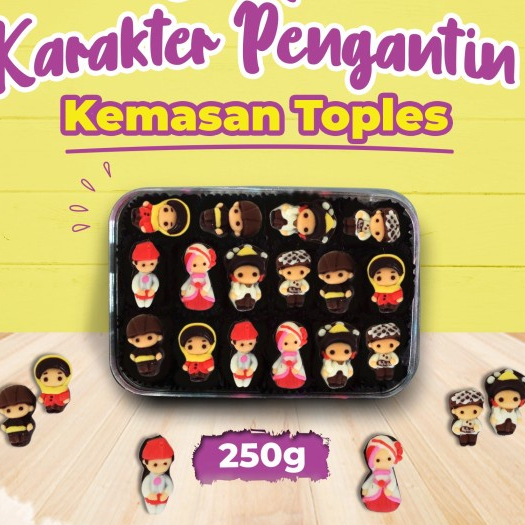 

Cokelat Coklat Karakter Pengantin Jawa Betawi Muslim