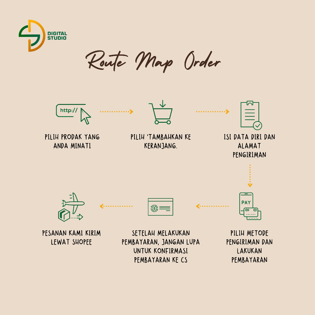 Template Blogger Premium KuToko Toko Online