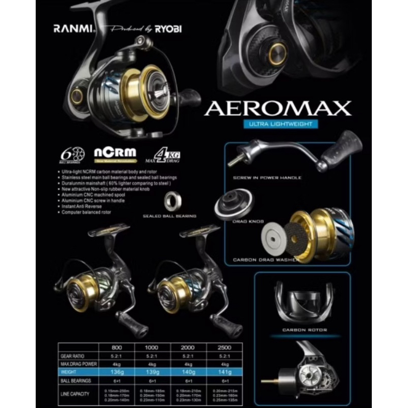 Reel Ranmi Aeromax by ryobi