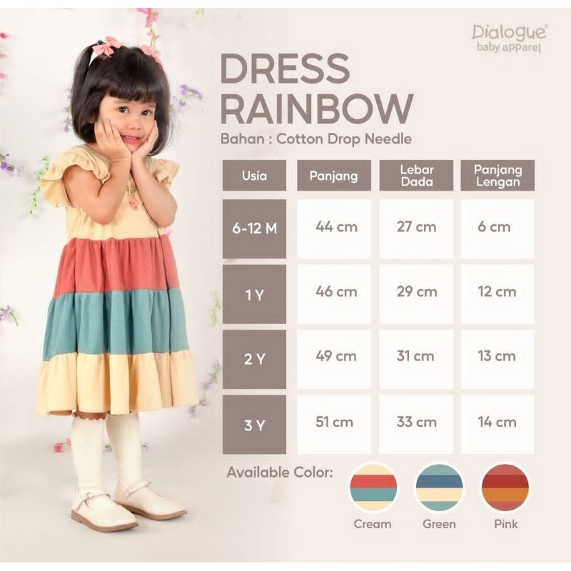 Dialogue Baby Apparel Ruby Rainbow Dress