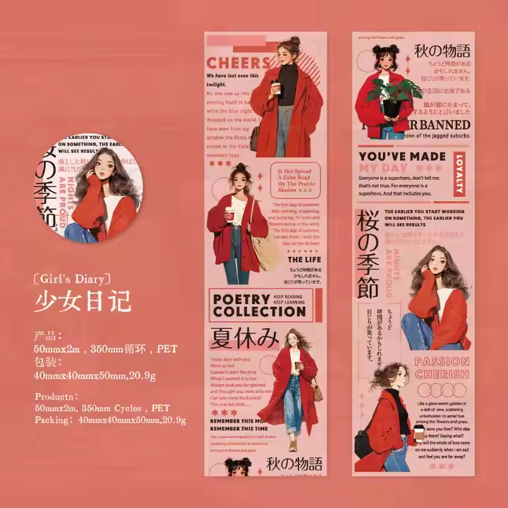 

Walking Street Series PET Roll Sticker Decoration 2m