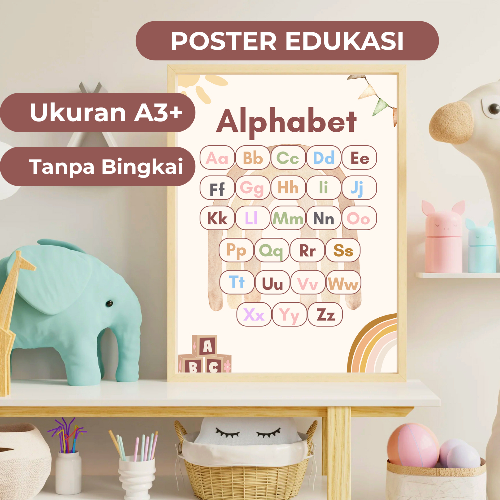 Poster Edukasi Anak Aesthetic Gambar Edukasi Anak Dinding Poster Angka dan Huruf