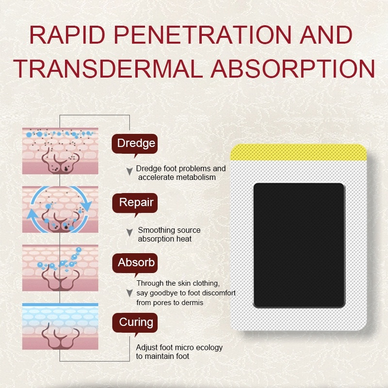 Kaki Bengkak Obat Plantar Fascitis Obat Plantar Fasciitis Pereda Nyeri Tumit Obat Fasciitis Terapi