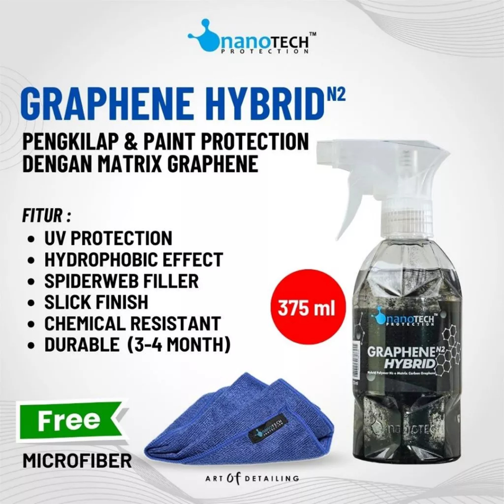 Nanotech Graphene Hybrid Sealant - Ceramic Coating - NANOTECH PAINT PROTECTION