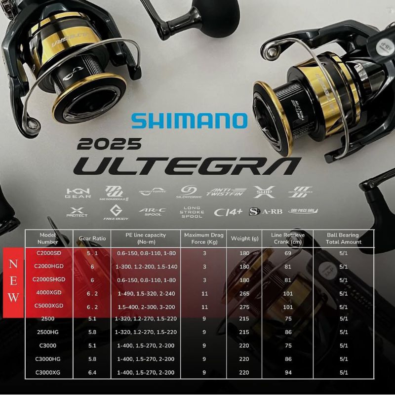 Reel Shimano Ultegra New 2025 1000 2000 3000 4000 5000