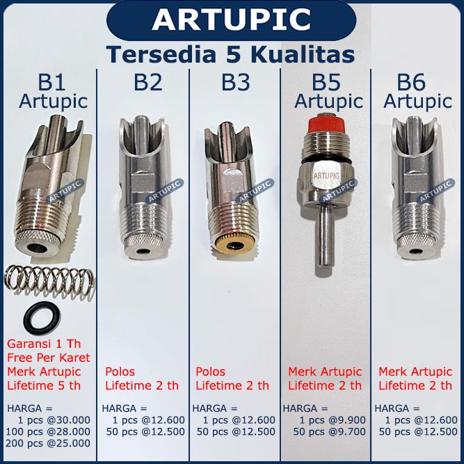 Lovemiauw Nippel Babi B1 Artupic Alat Minum Nipple Nipel Nepel Dot Babi B1 Artupic