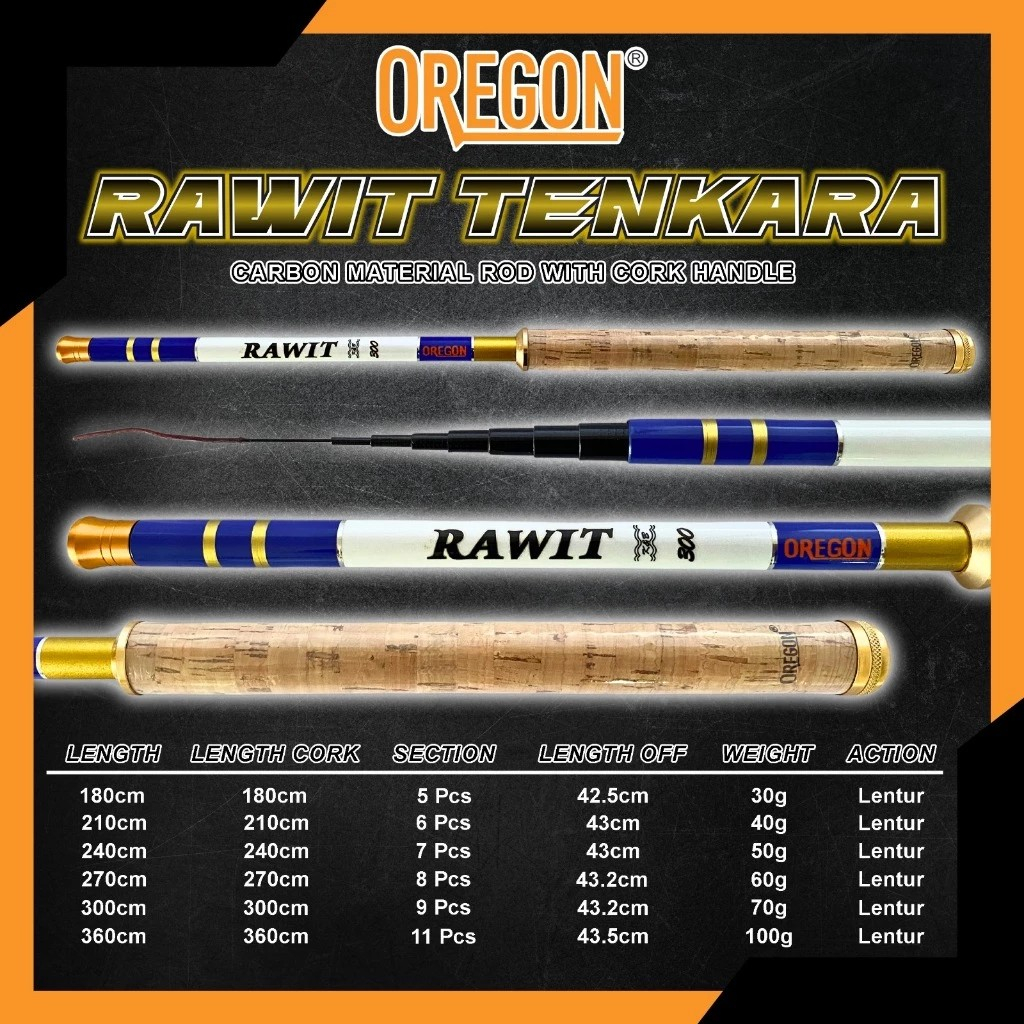 TEGEK OREGON RAWIT TENKARA