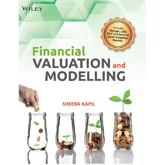 

29/3 Pesanan sukarnen - 1 buku [ Financial ]
