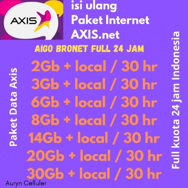 AXIS PAKET DATA INTERNET NASIONAL