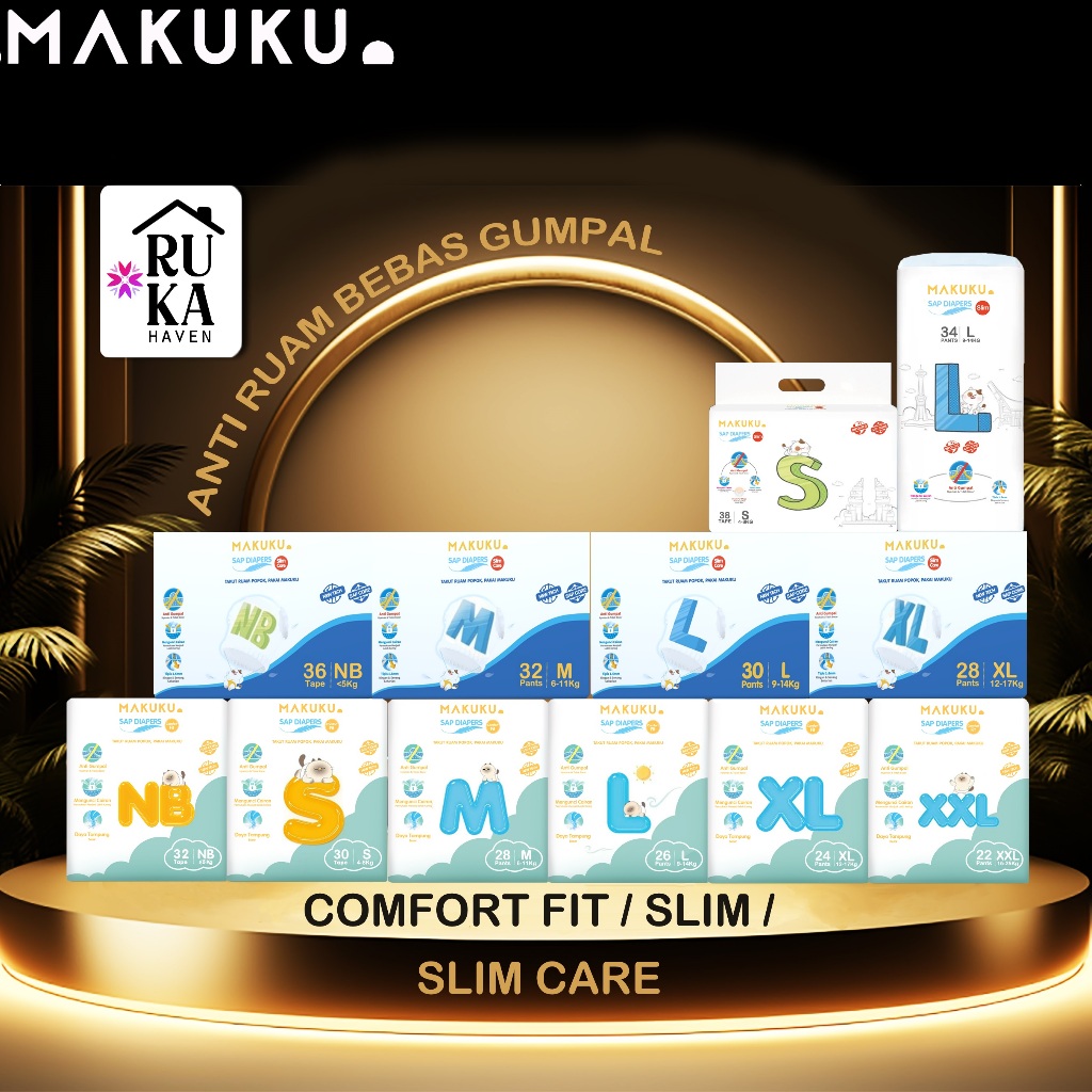 Makuku Comfort Fit NB32 S30 M28 L26 XL24 XXL22 | Slim NB28 S38 M32 L34 | Slim Care NB36 S34 M32 L30 
