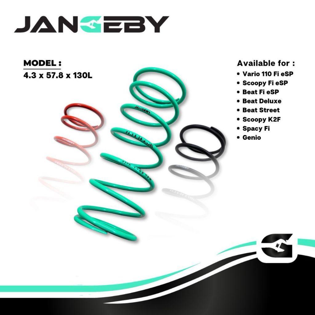 PER CVT JANGEBY Beat Fi eSP Scoopy Fi eSP Beat Deluxe Genio Beat Street Old New Vario 110 Fi eSP