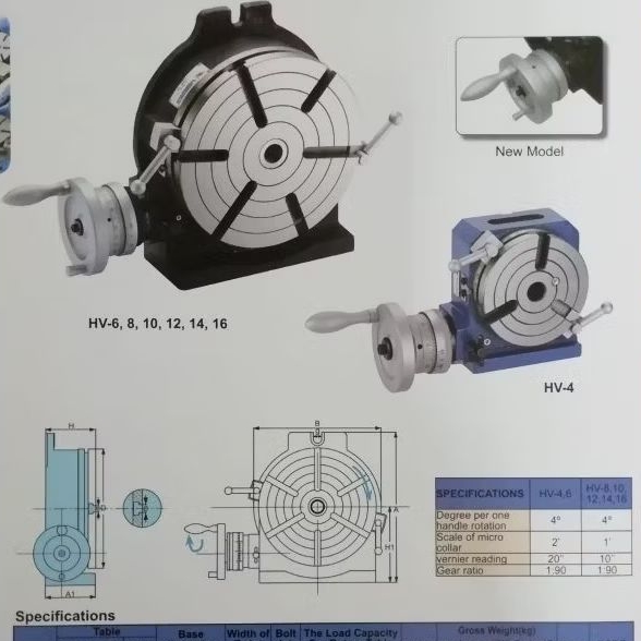 Vertex Rotary Table HV-16