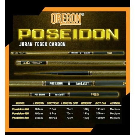 Tegek Oregon Poseidon 360 450 540 Carbon Materal Fishing Pole Rod