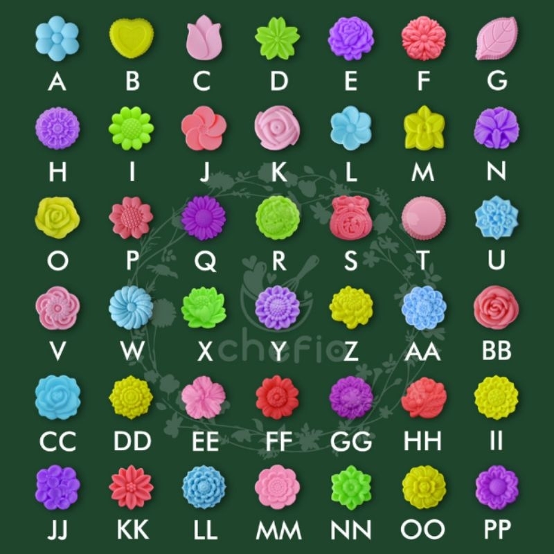 Chefio Cetakan Silikon Mini Putu Ayu Puding Kue Talam Muffin Sabun