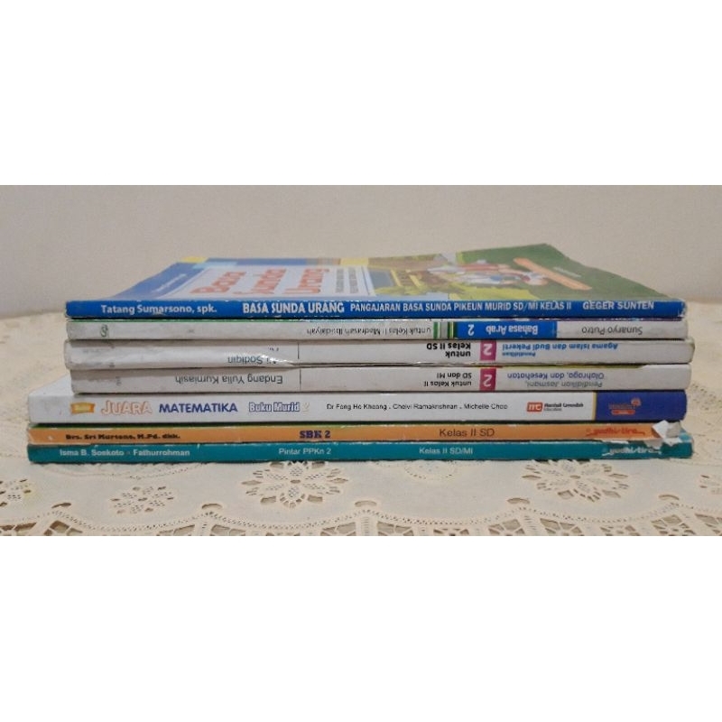 

buku teks pelajaran SD kelas 2