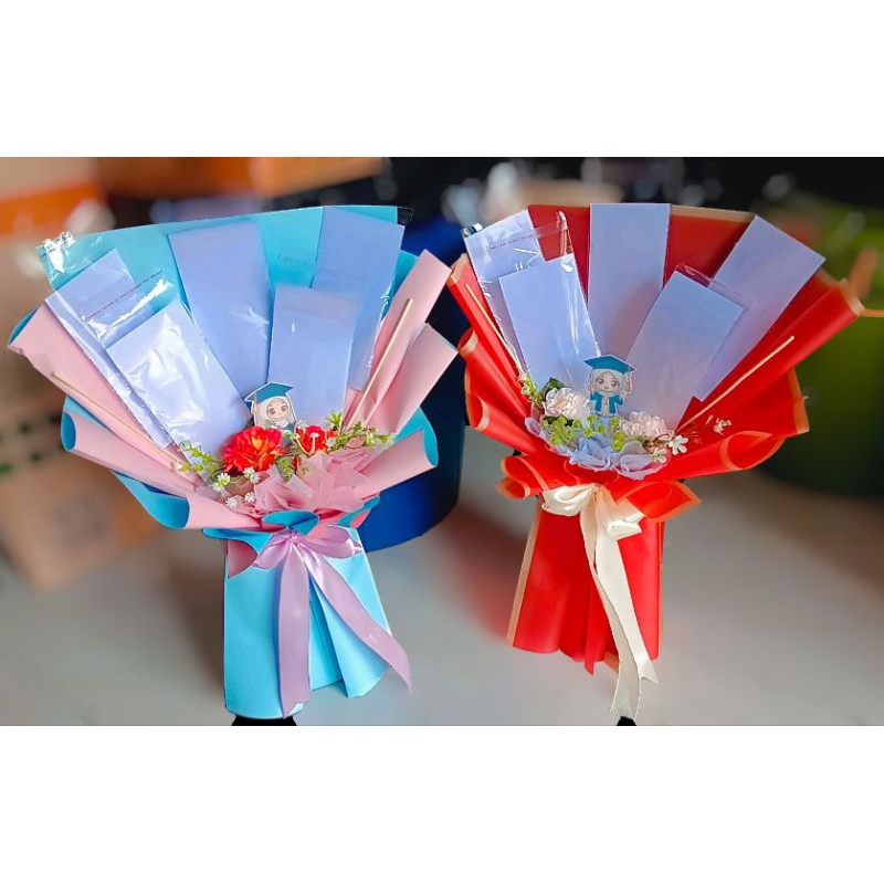 

Bucket kosongan isi 5 lembar Random