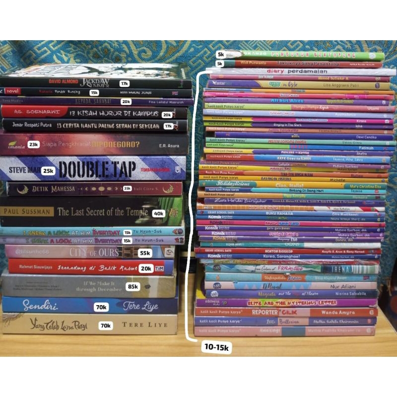 Preloved Novel Terjemahan Tere Liye KKPK PBC Komik Buku Motivasi Horor