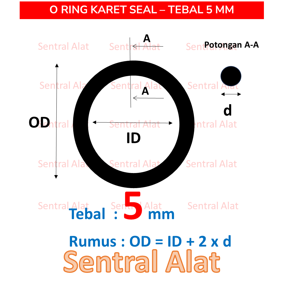 Karet Seal O Ring NBR70 Diameter Tebal 5 mm, OD : 20 22 25 28 30 35 40 45 50 55 60 70 75 80 85 90 95