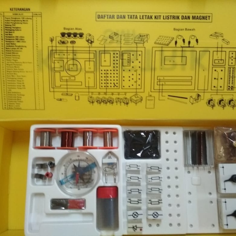 KIT IPA LISTRIK DAN MAGNET SLTP FISIKA SMP