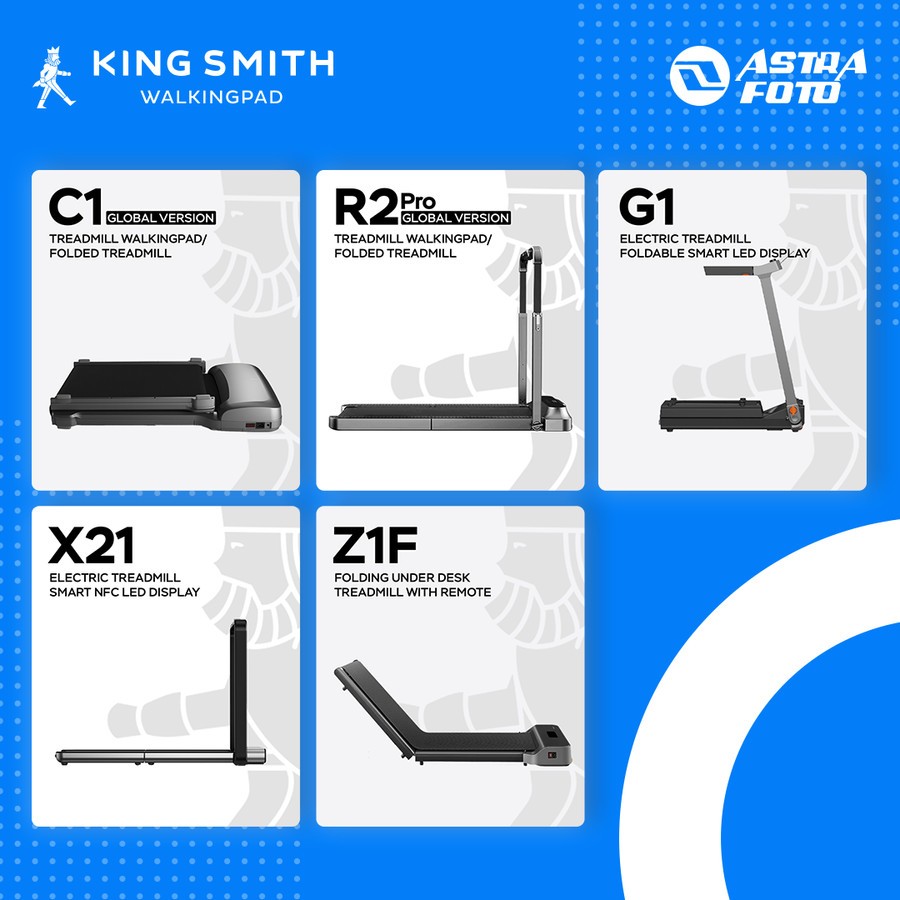 Kingsmtih Walkingpad Treadmill C1 Alloy , Z1F , R2 Pro , G1 , X21 Alat Fitness Mijia Running Pad Fol
