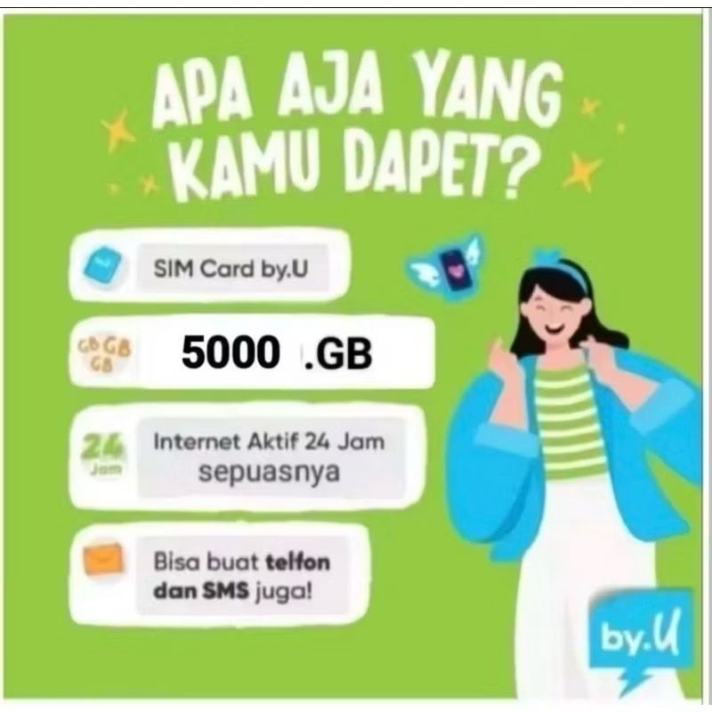 BAYAR DI TEMPAT Promo diskon awal tahun Kartu By.U Full Unlimited Tanpa Batas Kuota 5000,GB Selama 5