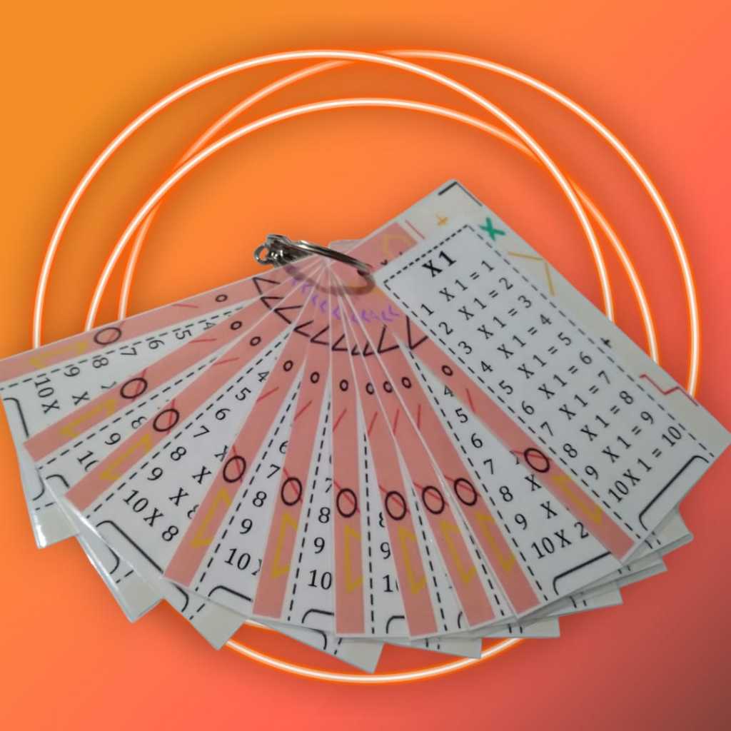 

Gantungan Kunci Flash Card Tabel Perkalian 1 Sampai 10 Alat Bantu Belajar Matematika