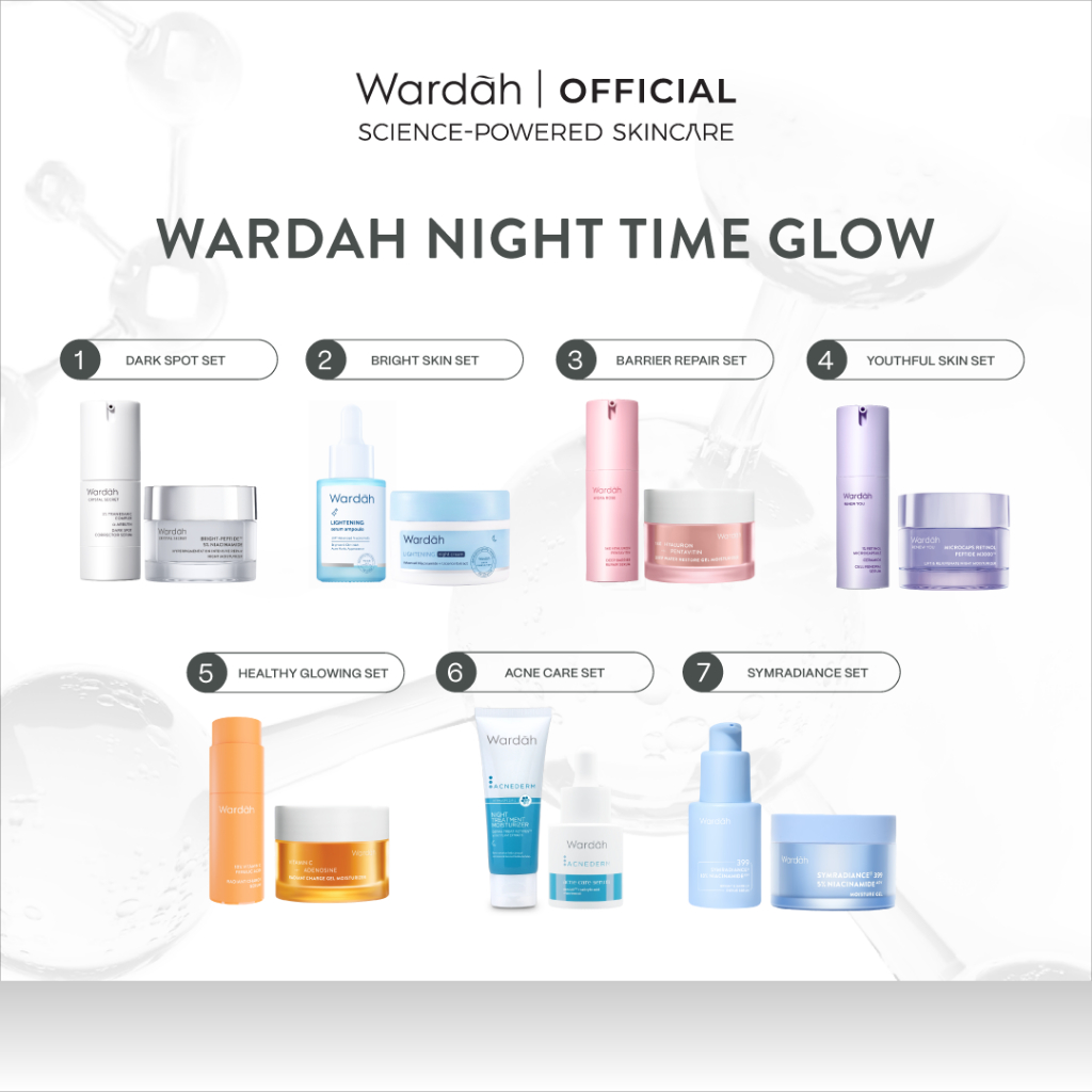 WARDAH Night Time Glow [2 pcs] - Paket Serum + Night Cream (Brightening, Dark Spot Eliminator, Youth