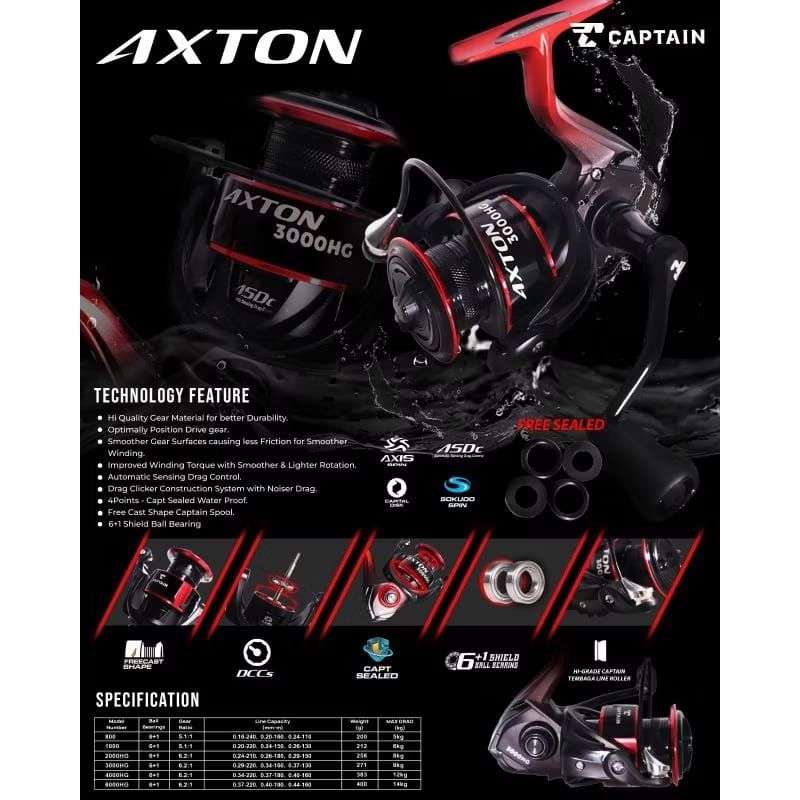 REEL PANCING CAPTAIN AXTON 3000