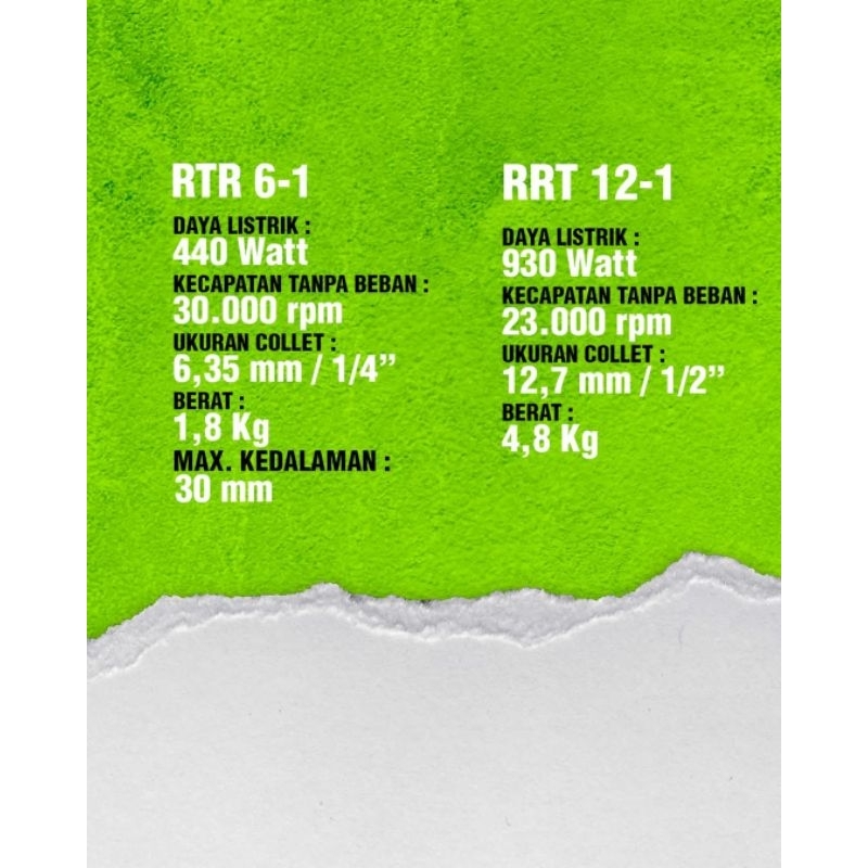 Mesin Router / Trimmer RYU