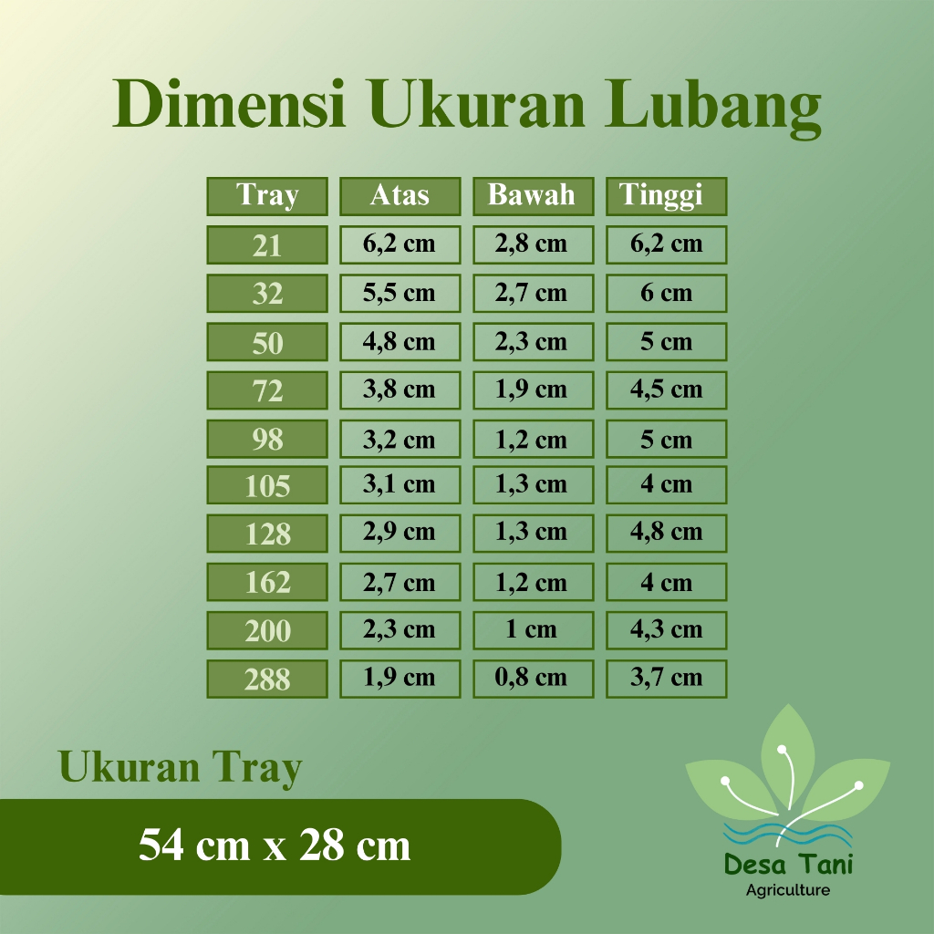 Tumbas Tani Tray Semai Tebal 1Mm Potray Seeding Tray Pembibitan Tanaman