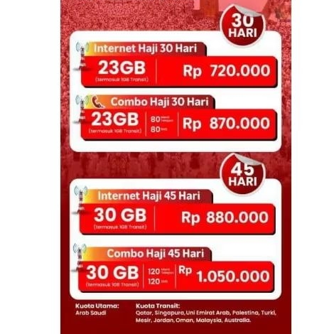 Paket internet haji Telkomsel 45hari