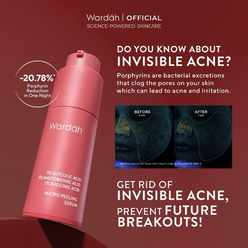 Wardah 5% Glycolic Acid 3% Maltobionic Acid 2% Succinic Acid Micro Peeling Serum / Wardah Peeling Se