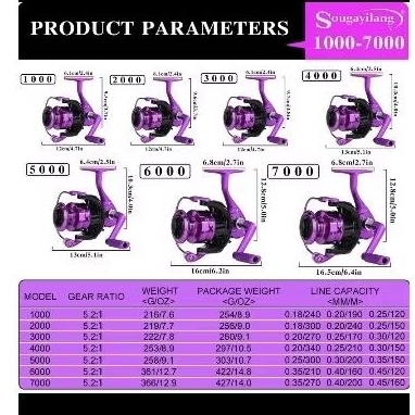 Sougayilang Power Handle Reel_ Pancing Full Metal 1000-5000 Max 10kg Aluminium spinning riil