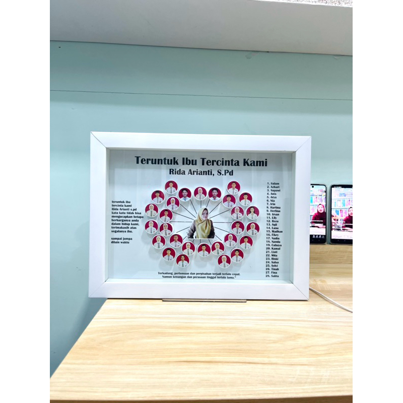 kado hadiah kenaikan kelas guru perpisahan kelas teman kantor  kerja