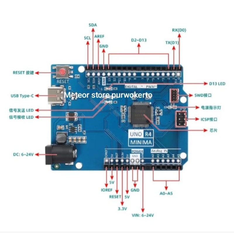 Harga arduino uno r4 Terbaru Mar 2026 | BigGo Indonesia