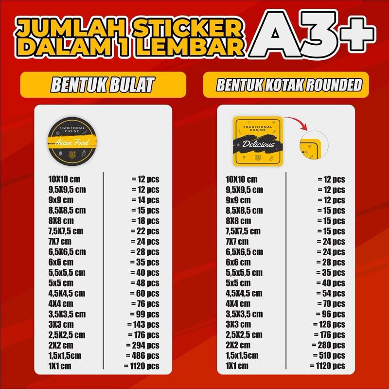

Cetak / Print Sticker Label Vinyl HOLOGRAM A3+ Kiss Cut + Custom Cut Sesuai Pola