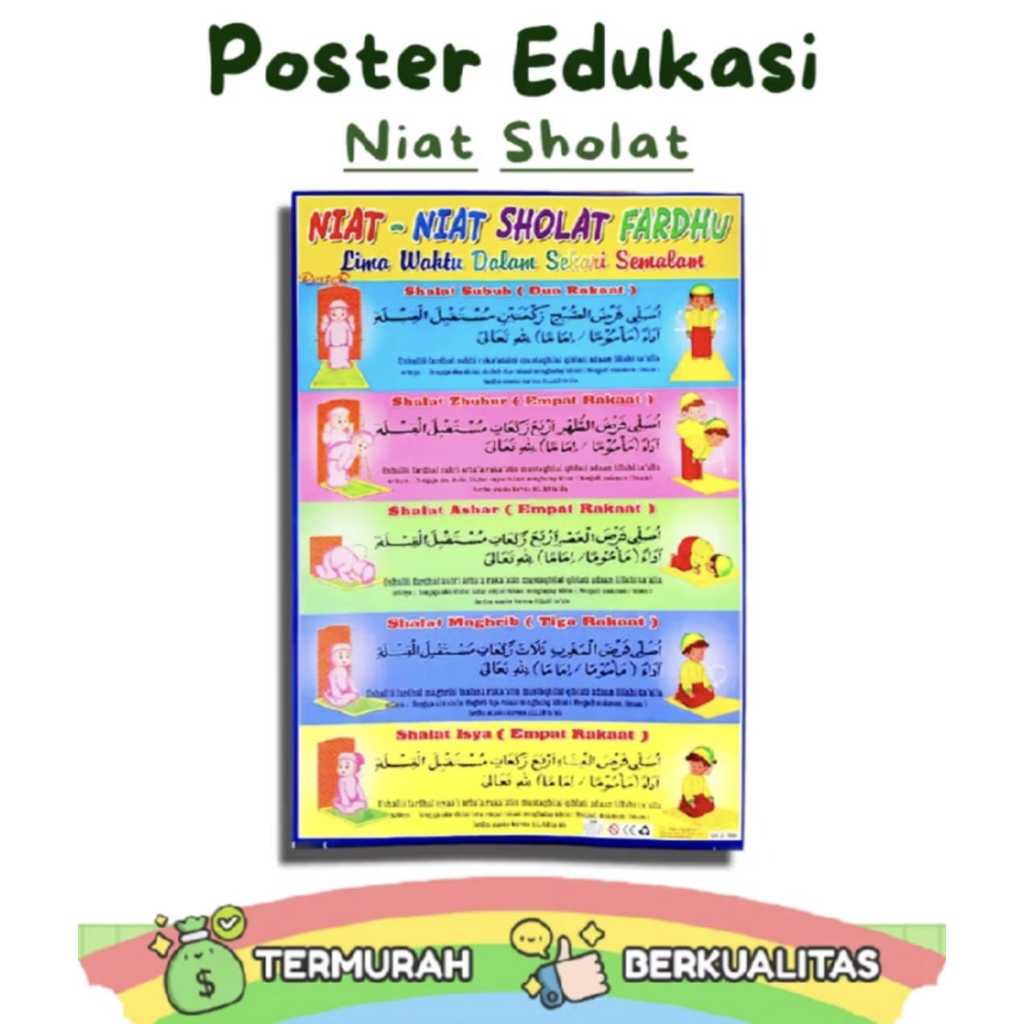 Poster Dinding Pendidikan Edukasi Anak Belajar Gambar Niat-Niat Sholat Fardhu