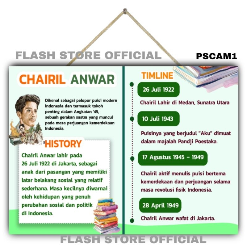 Hiasan dinding Size JUMBO 40x30 cm tokoh pahlawan CHAIRIL ANWAR gantungan pajangan dinding edukasi s