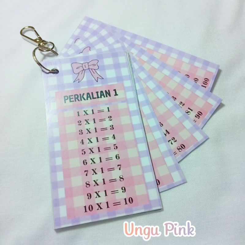 Tabel Perkalian Mini / Tabel Perkalian Anak SD / Tabel Perkalian 1-10 / Tabel Perkalian