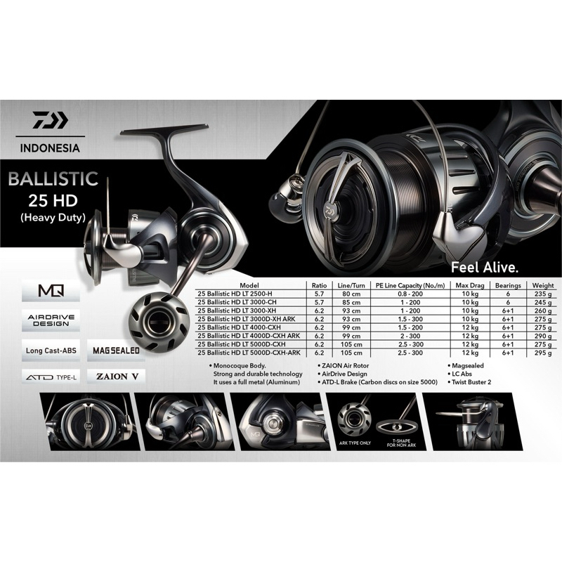 Reel Daiwa Ballistic HD 2025 ( Garansi 1 Tahun )