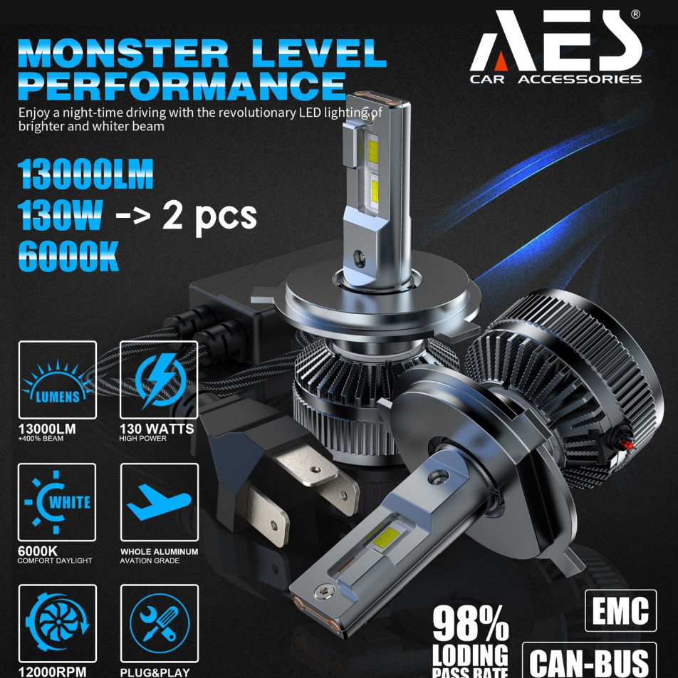 Lampu Led Mobil Headlight Turbo AES H4 65 Watt High Quality Lampu Utama H4 AES Original AES