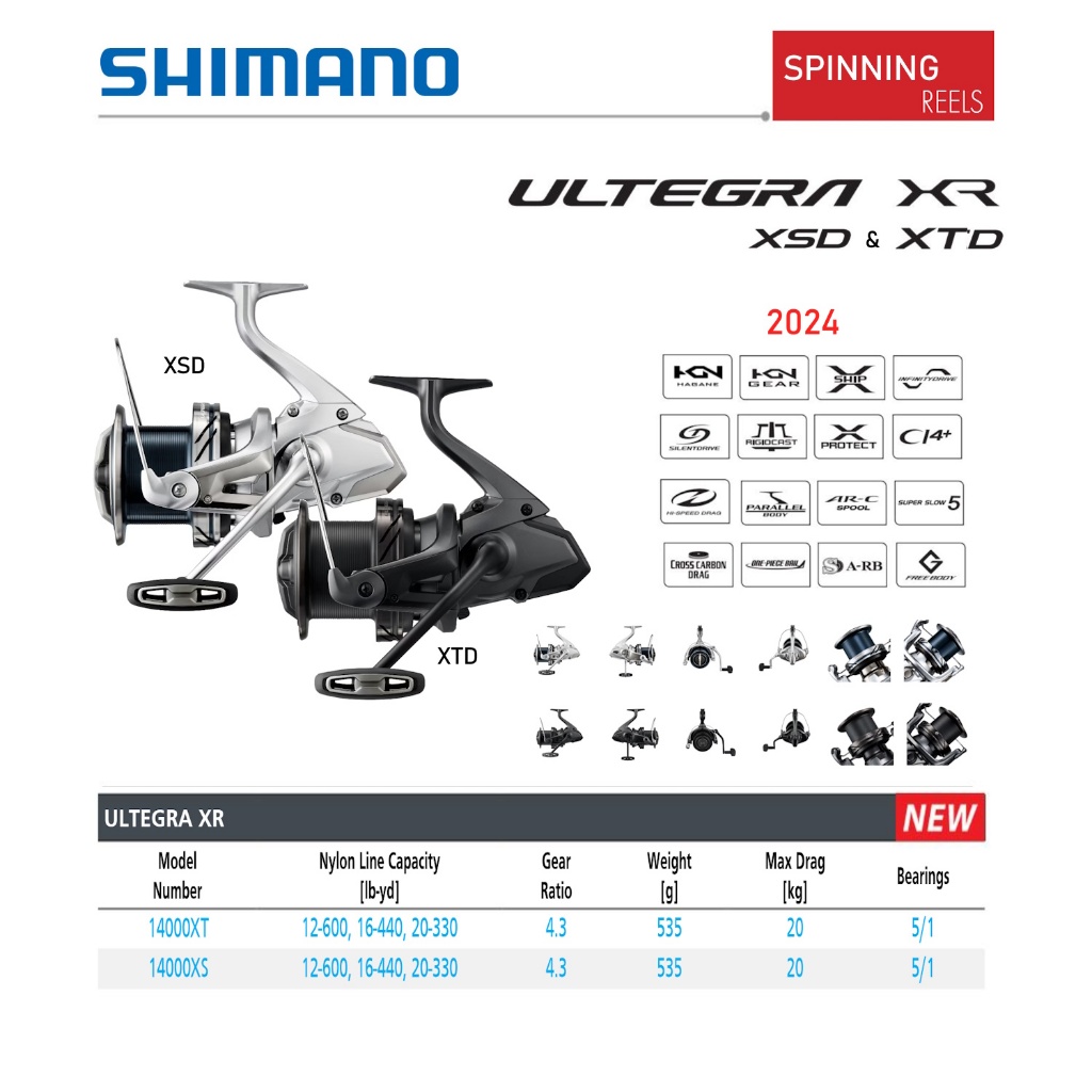 Shimano Ultegra XR Pig Pit 14000XSD 14000XTD 2024 Surf Reel Pancing Pasiran Rock Fishing
