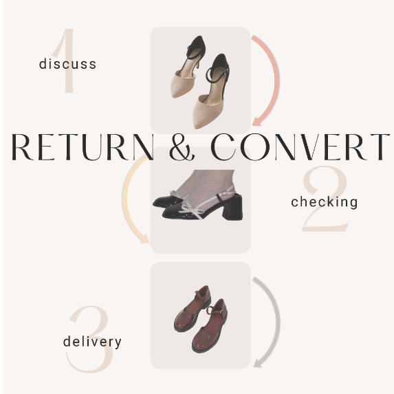 

Reen | Additional Packing | Return & Convert