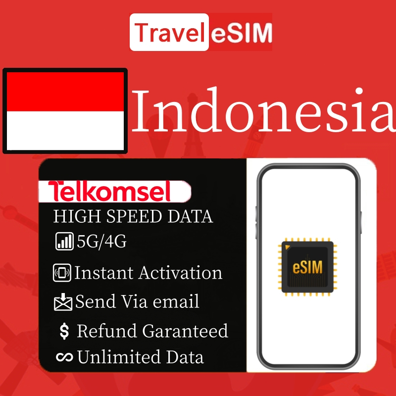 ESIM ROAMING DATA SOLUSI IMEI TERBLOKIR DAN EX INTER | ESIM ASIA DAN INDONESIA TERMURAH