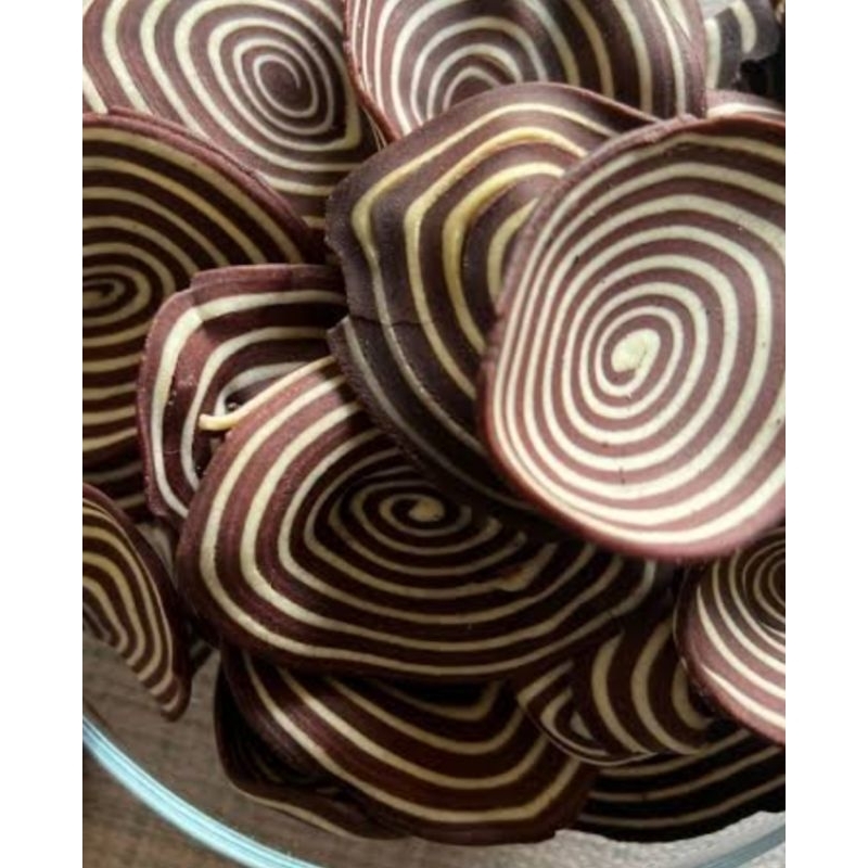 

kuekupinggajahcoklat