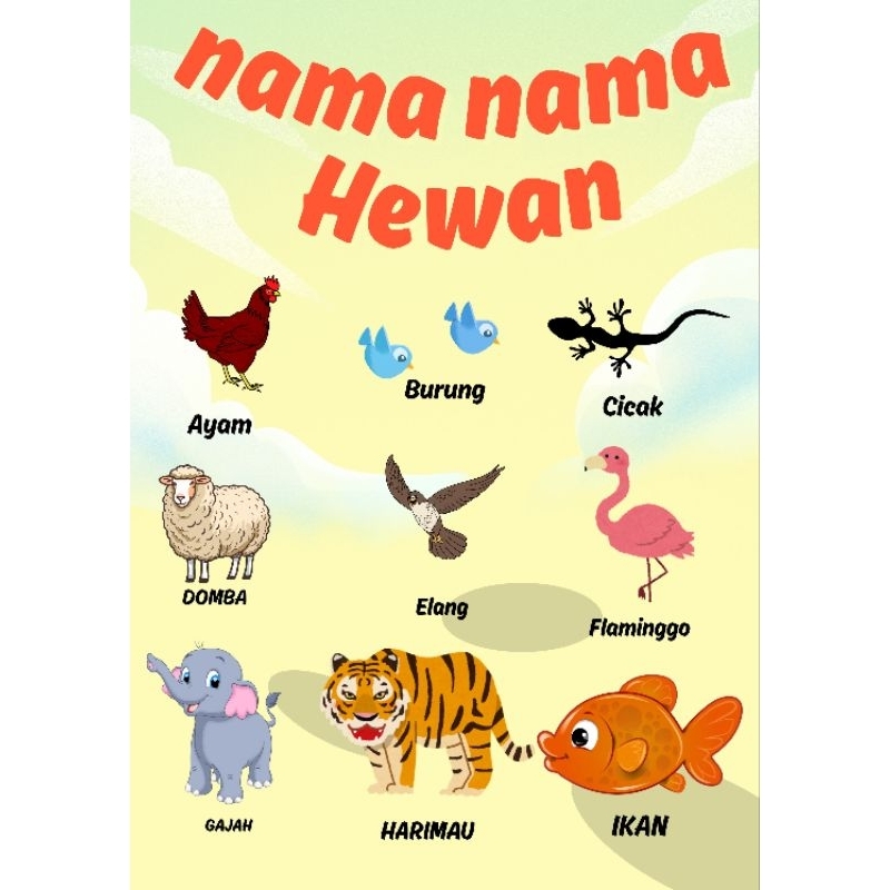 Poster Edukasi Nama Nama Hewan
